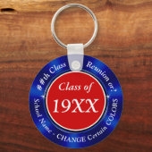 Sleutelhangers voor rode, witte en blauwe aangepas (Voorkant)