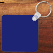 Sleutelhangers voor scripts (Achterkant)