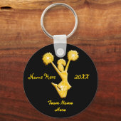 Sleutelhangers voor zwarte en goudkleuren (Voorkant)