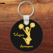 Sleutelhangers voor zwarte en goudkleuren (Voorkant)