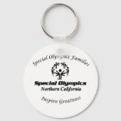 Sleutelketen Sleutelhanger (Voorkant)