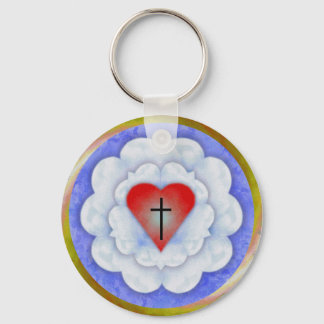 Sleutelketen Sleutelhanger