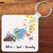 Sleutelketen Sleutelhanger (Achterkant)