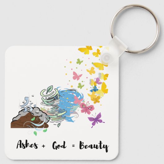 Sleutelketen Sleutelhanger (Achterkant)