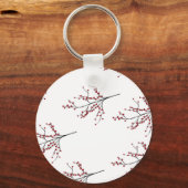 sleutelketen sleutelhanger (Voorkant)