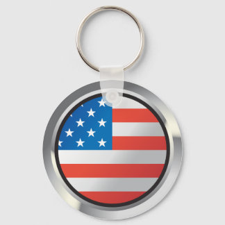 Sleutelketen Sleutelhanger