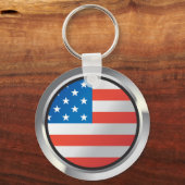 Sleutelketen Sleutelhanger (Voorkant)