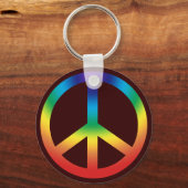 sleutelketen voor vredessignalisatie; Chakra-kleur Sleutelhanger (Voorkant)