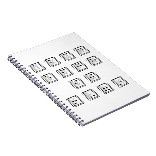 Sleutelnummers van de braille-computer notitieboek (Rechterzijde)