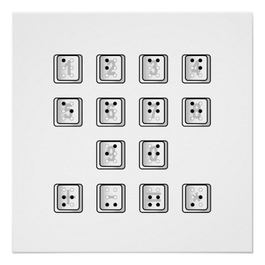 Sleutelnummers van de braille-computer perfect poster (Voorkant)