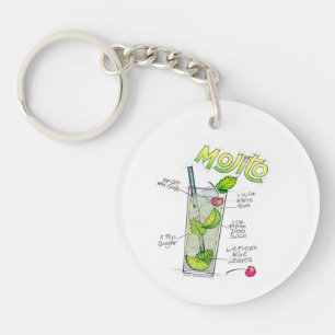 SLEUTELRINGEN - MOJITO RECEPT COCKTAIL KUNST SLEUTELHANGER