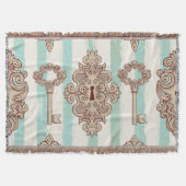  sleutels, sloten: vrij handpatroon. deken (Voorkant)