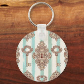  sleutels, sloten: vrij handpatroon. sleutelhanger (Achterkant)