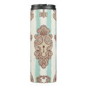  sleutels, sloten: vrij handpatroon. thermosbeker (Achterkant)