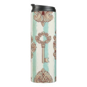  sleutels, sloten: vrij handpatroon. thermosbeker (Geroteerd rechts)