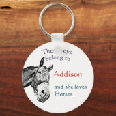 Sleutels tot de Douane van de Naam van de Douane z Sleutelhanger (Voorkant)