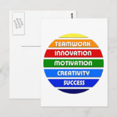 Sleutels tot succes briefkaart (Voorkant / Achterkant)