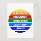 Sleutels tot succes briefkaart (Voorkant)