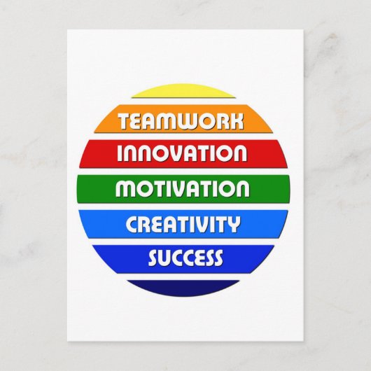 Sleutels tot succes briefkaart (Voorkant)