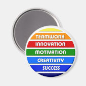 Sleutels tot succes magneet (Voorkant / Achterkant)