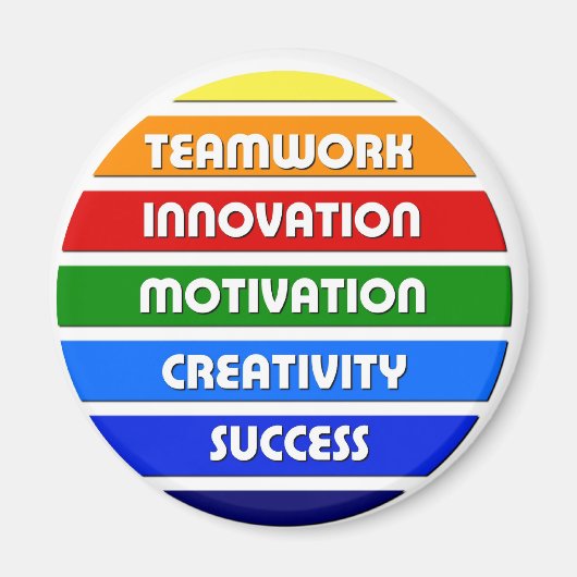 Sleutels tot succes magneet (Voorkant)