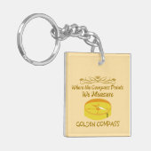 SLEUTELS VAN DE LANDMETER SLEUTELHANGER (Voorkant Links)