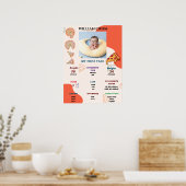 Slice Pizza Tijd 1e Jaar Verjaardag Mileston Poster (Keuken)