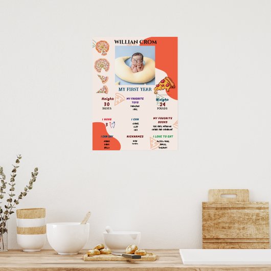 Slice Pizza Tijd 1e Jaar Verjaardag Mileston Poster (Keuken)