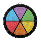 Slices van kennis dartbord (Voorkant)