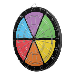 Slices van kennis dartbord