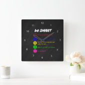 Slim ben vierkante klok (Huis)