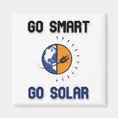 SLIM GAAN SOLAR - HERNIEUWBARE ENERGIE MAGNEET (Voorkant)