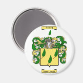 slim magneet (Voorkant / Achterkant)