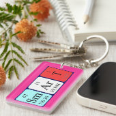 Slimme periodieke lijstnaam het sleutelwoord sleutelhanger (Voorkant Rechts)