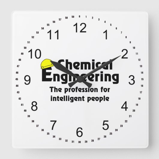 Slimme scheikundig ingenieur vierkante klok (Voorkant)