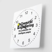 Slimme scheikundig ingenieur vierkante klok (Hoek)
