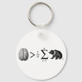 slimmer dan het gemiddelde Beer Sleutelhanger (Voorkant)