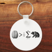 slimmer dan het gemiddelde Beer Sleutelhanger (Voorkant)