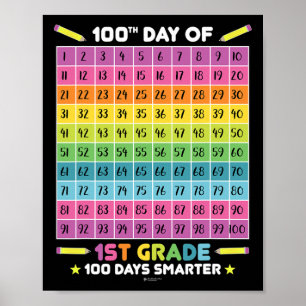 Slimmere 100e schooldag 1e klas studentenonderwijs poster