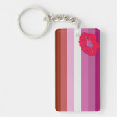 SlipperyJoe lipstick lesbische pridevlag vrouwelij Sleutelhanger (Voorkant)