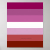 SlipperyJoe's Lesbian Pride vlag feminine Lipstick Poster (Voorkant)