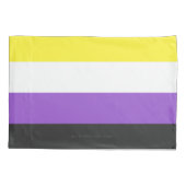 SlipperyJoe's Non-binaire Pride-vlag geel wit paar Kussensloop (Achterkant)