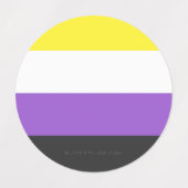 SlipperyJoe's Non-binaire Pride-vlag geel wit paar Labels (Design 2)