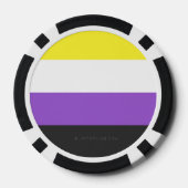 SlipperyJoe's Nonbinary Pride Vlag homoseksuele ge Poker Chips (Achterkant)