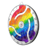 SlipperyJoe's plastic 45 RPM-recordadaptervibran Dartbord (Voorkant Rechts)