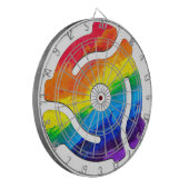 SlipperyJoe's plastic 45 RPM-recordadaptervibran Dartbord (Voorkant Links)