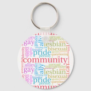 SlipperyJoe's regenboog LGBTQ+ gemeenschap woordwo Sleutelhanger