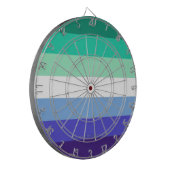 SlipperyJoe's trans-inclusieve vlaggencode voor ho Dartbord (Voorkant Links)