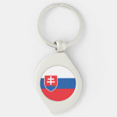 Slovakia Flag Sleutelhanger (Voorkant)