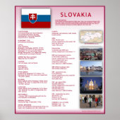 Slovakia Poster (Voorkant)